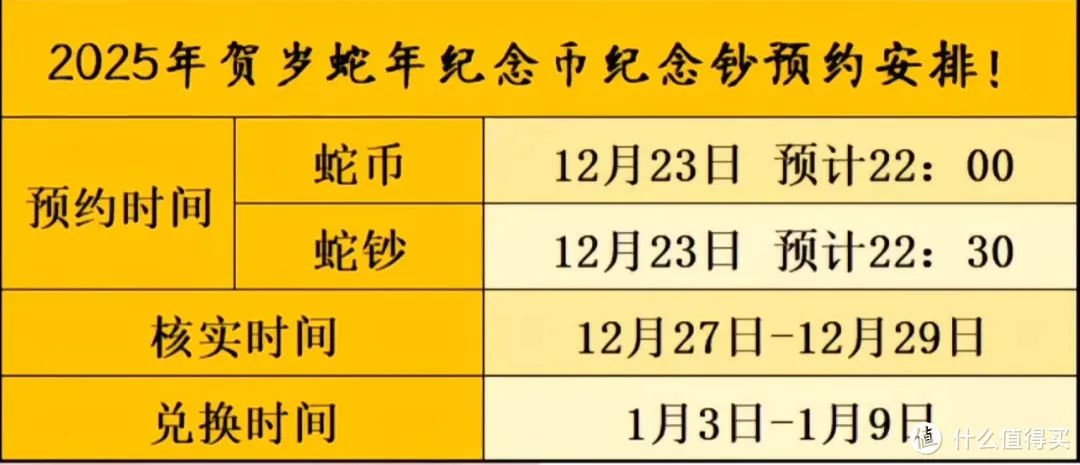 蛇年纪念钞/币即将开放预约