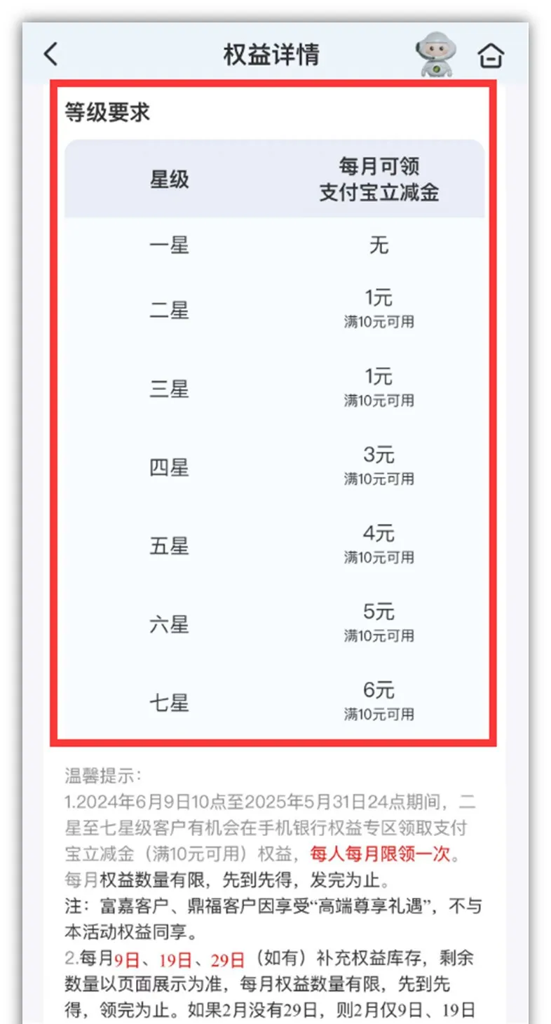 邮储星级用户领1-6元支付宝立减金