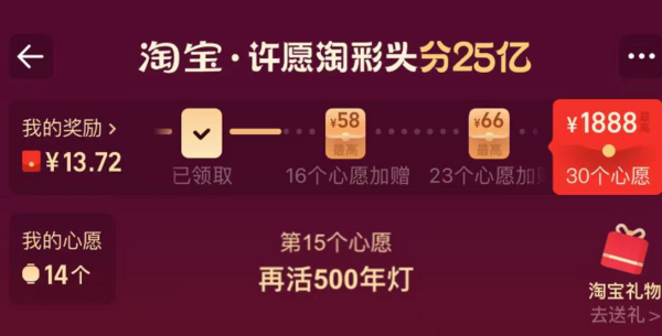 淘宝 许愿淘彩头，满级有80元左右红包