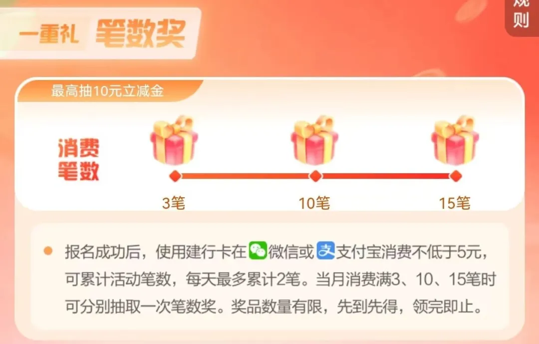 建行3个必撸活动合集，轻松得几十元立减金