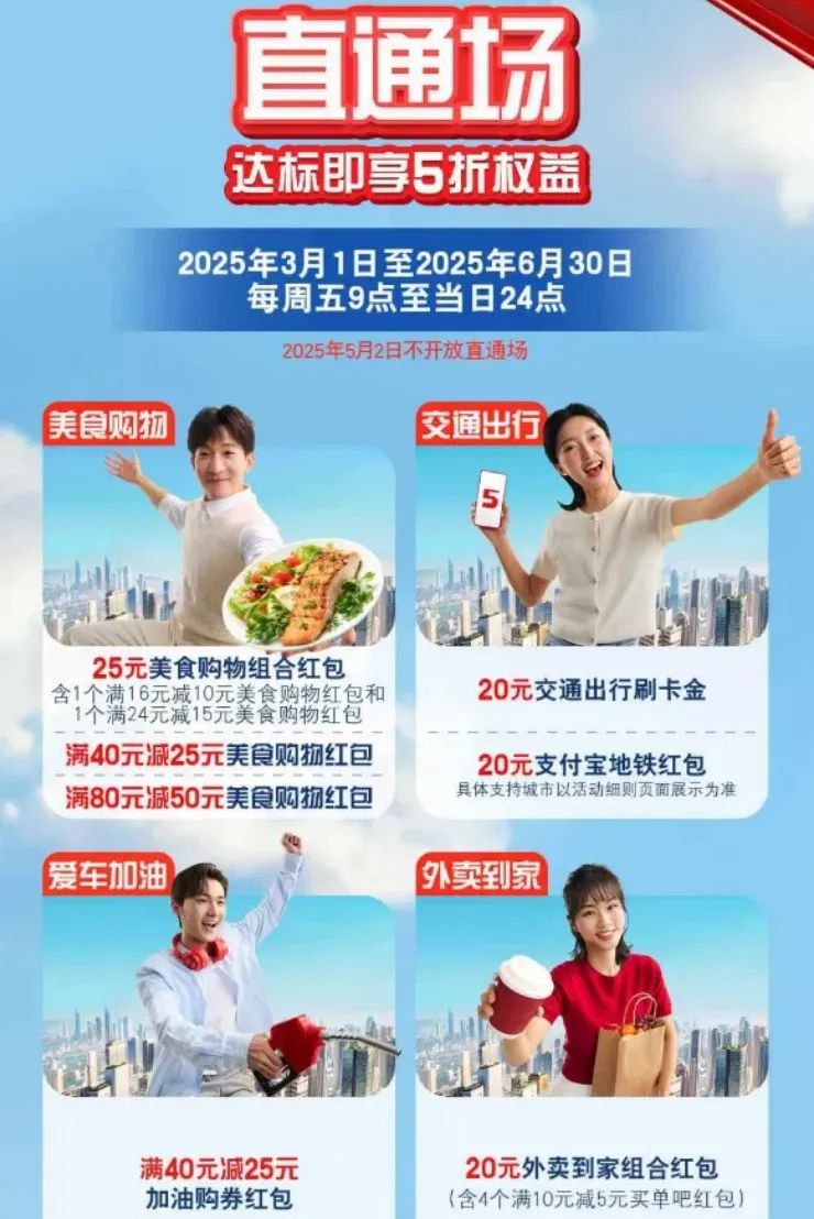 交行最红星期五重大变动，规则详解