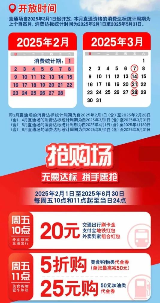 交行最红星期五重大变动，规则详解