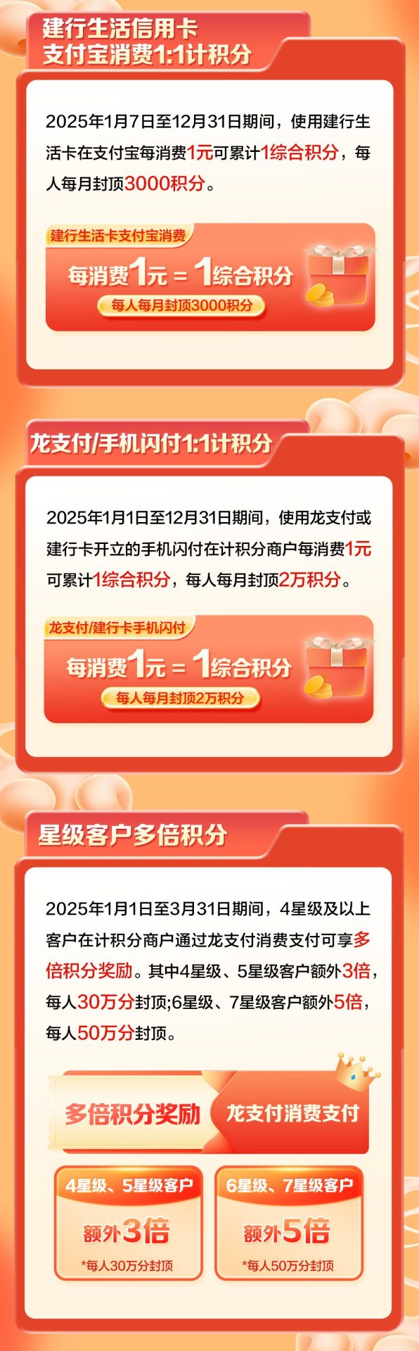 建行积分获取完整攻略