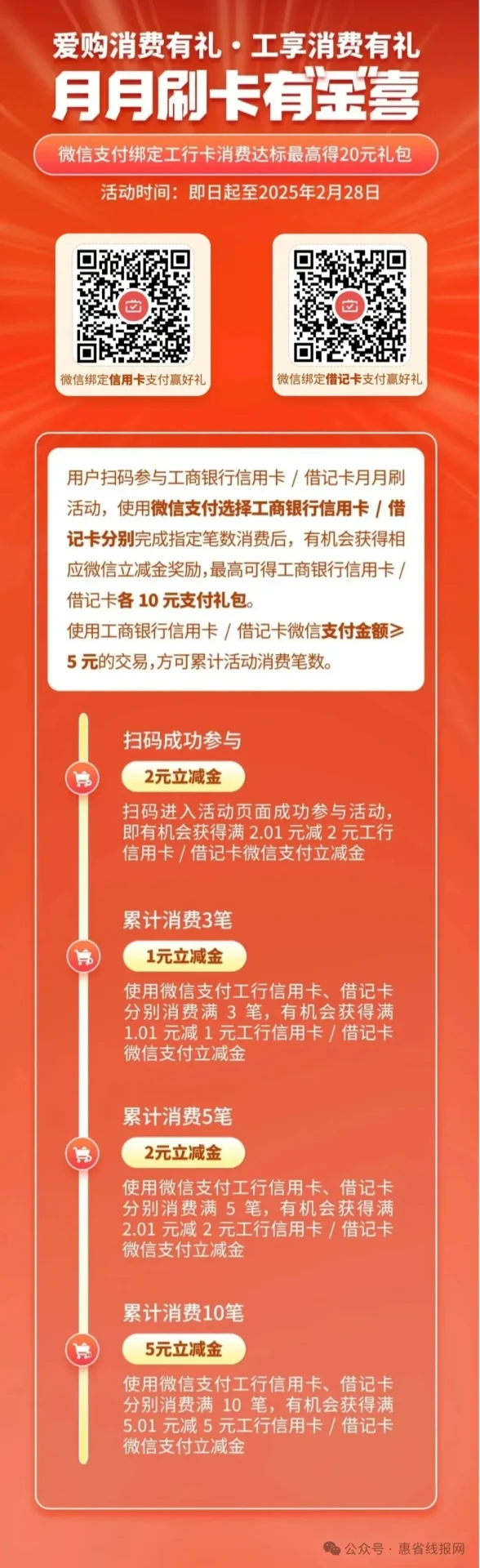 工行月月刷20元记得参加