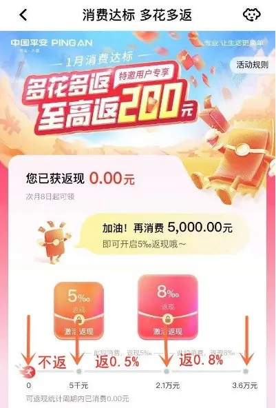 平安受邀达标领200元！