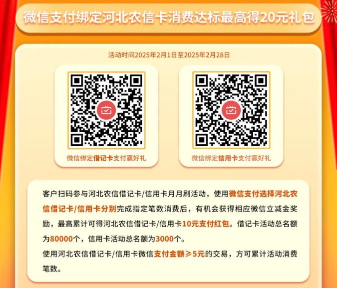 多个银行月月刷汇总！