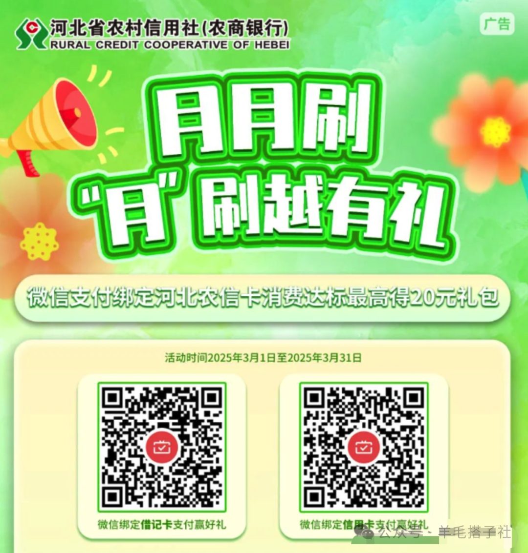 3月最全面各银行月月刷活动合集