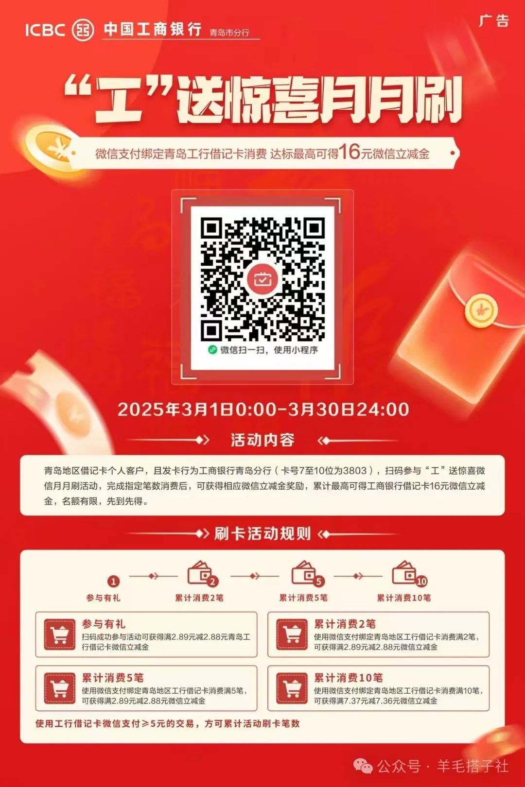 3月最全面各银行月月刷活动合集