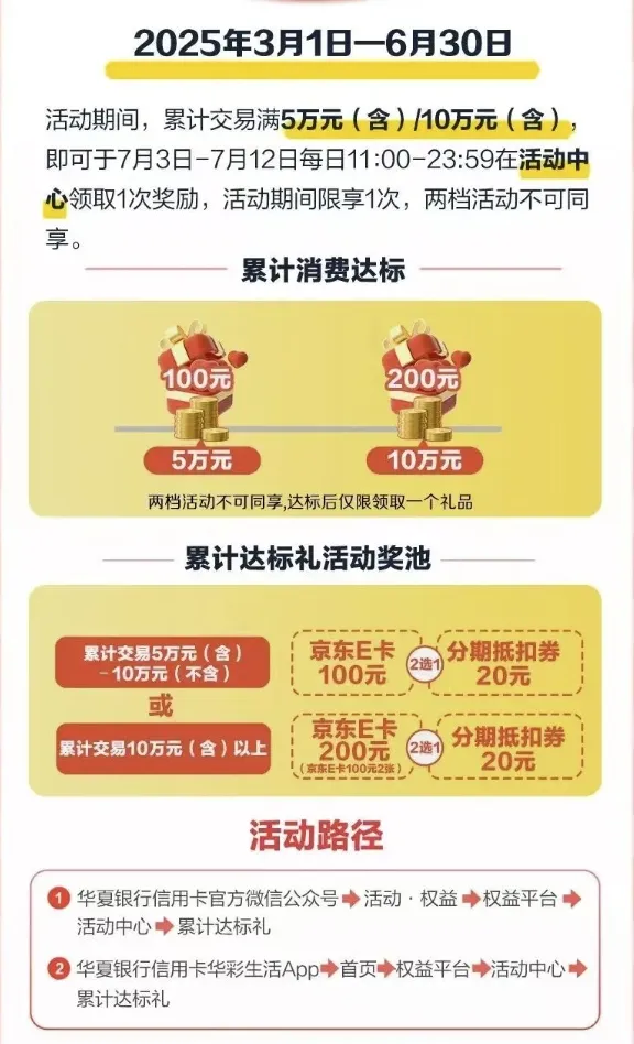 华夏撸200E卡！