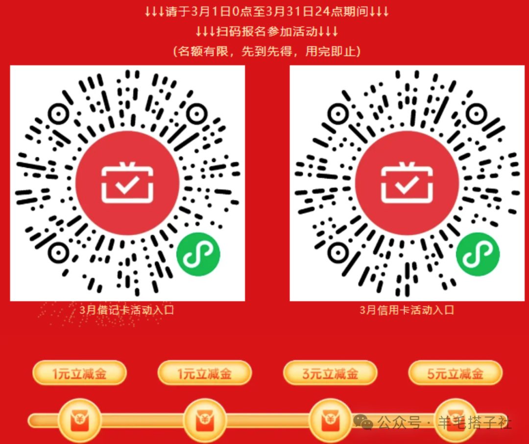 3月最全面各银行月月刷活动合集
