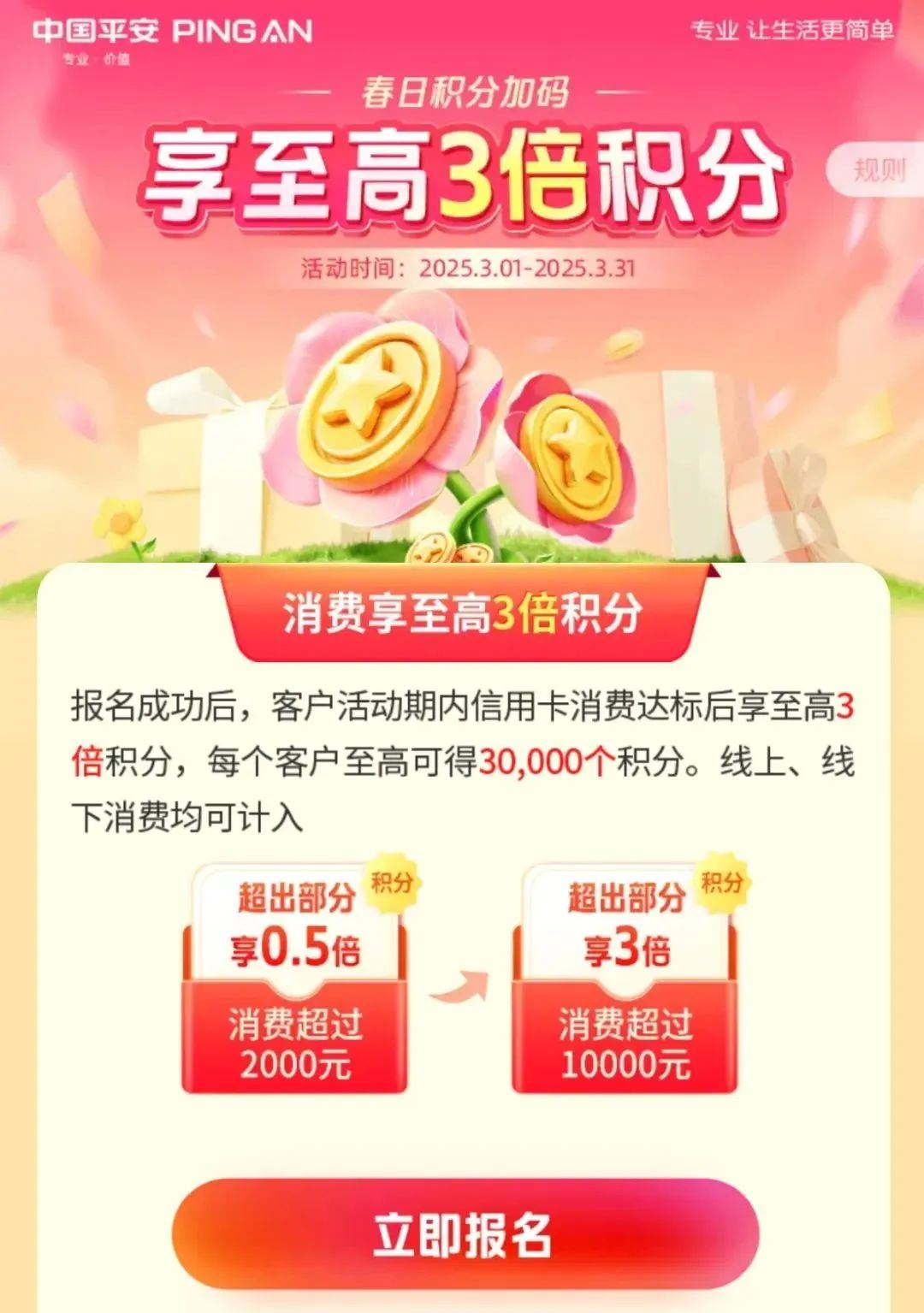3月多家银行刷卡消费活动汇总