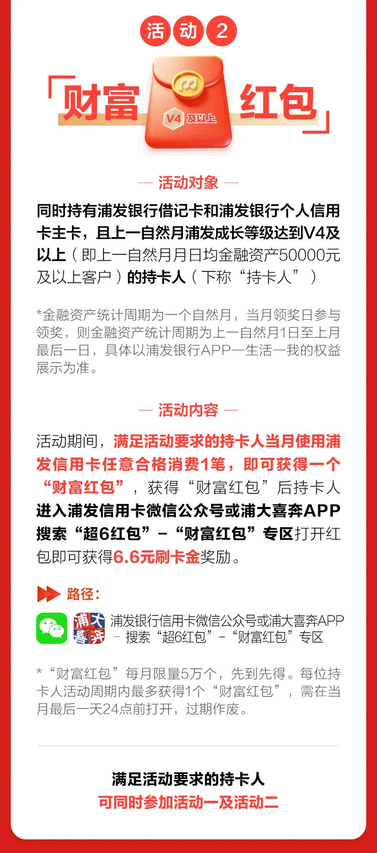 浦发超6红包活动抽6666刷卡金！